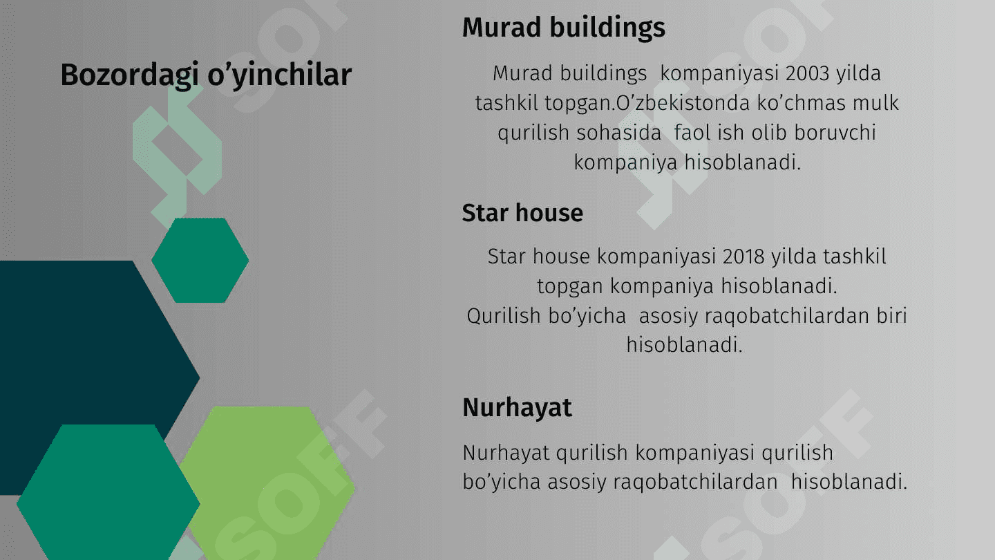 Xonsaroy qurilish kompaniyasiXonsaroy qurilish kompaniyasi 4