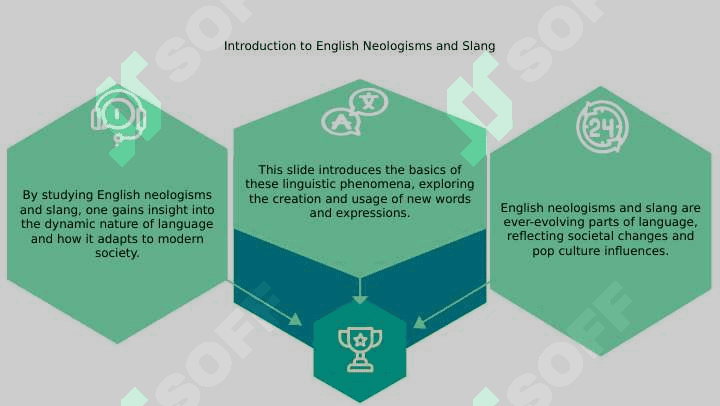 A study of English neologisms and slang 3