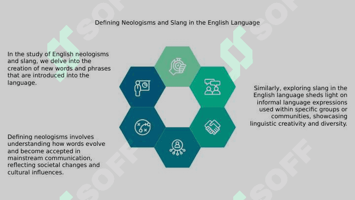 A study of English neologisms and slang 4