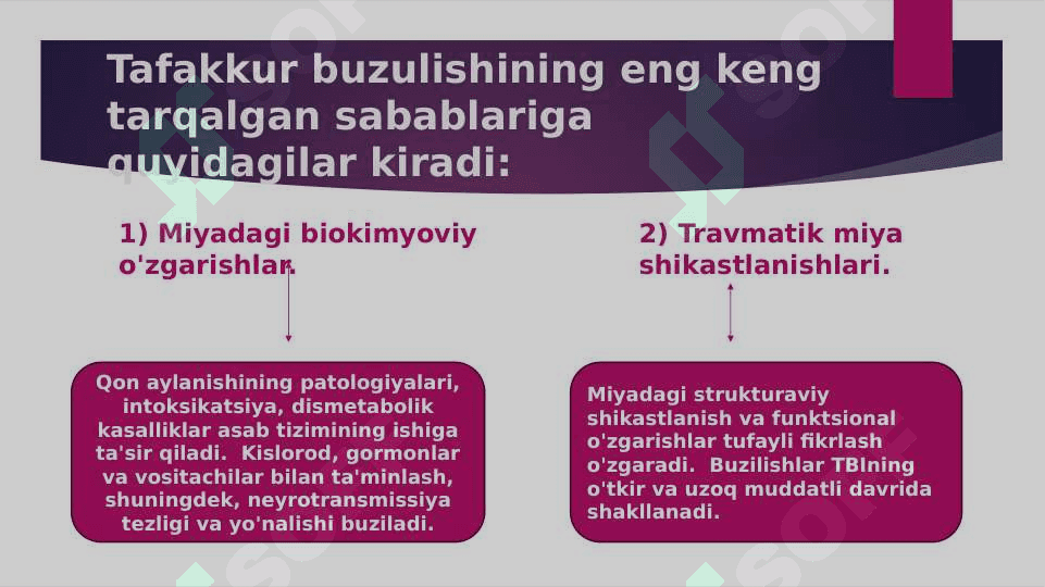 tafakkur buzilishlari 4