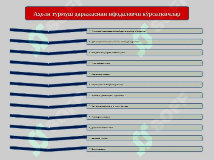 АҲОЛИ ДАРОМАДЛАРИ ВА ДАВЛАТНИНГ ИЖТИМОИЙ СИЁСАТИ 8