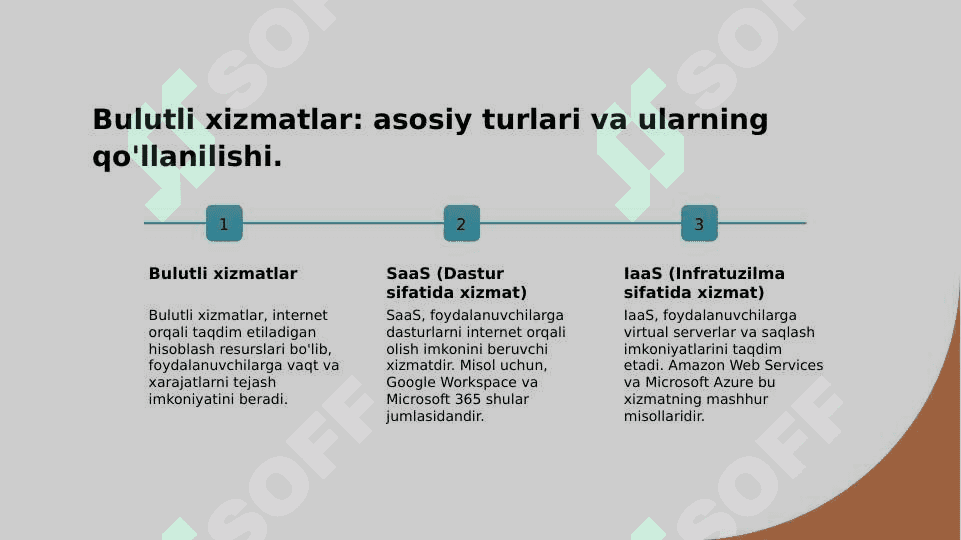 Bulutli texnologiyalar 6
