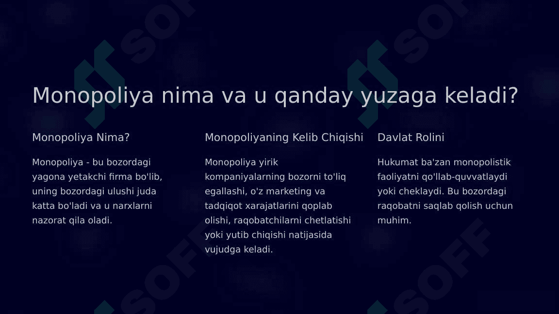 Mukammal bozorda raqobat va monopoliya 3