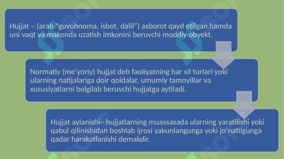 sohaviy xizmat yozishmalari 4