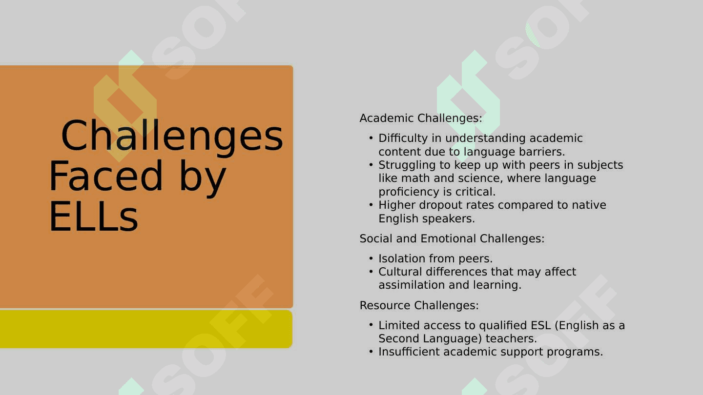 Analyzing and Inferring the Outcomes of English Language Learners (ELL) 4