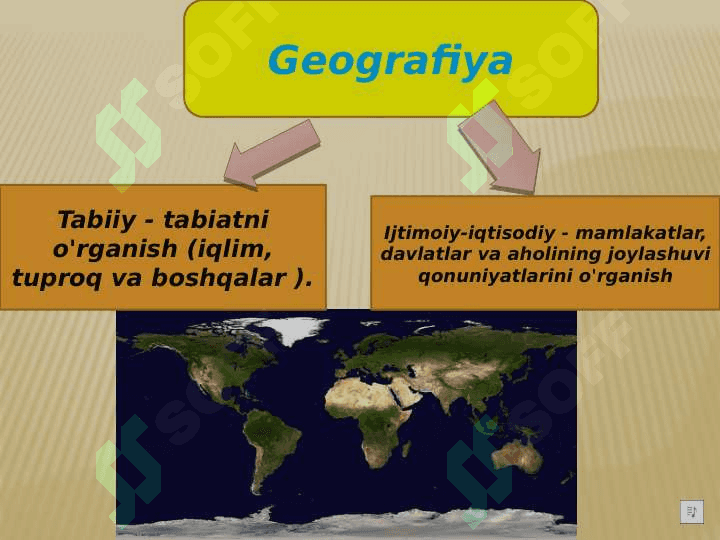 Geografiya faniga kirish 3
