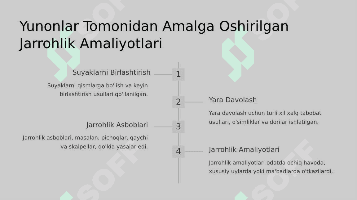 Qadimgi gretsiya va rimda jarrohlik usullari 5