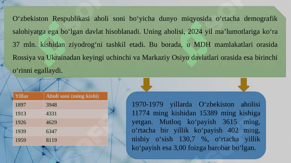 O'zbekiston aholisi 3