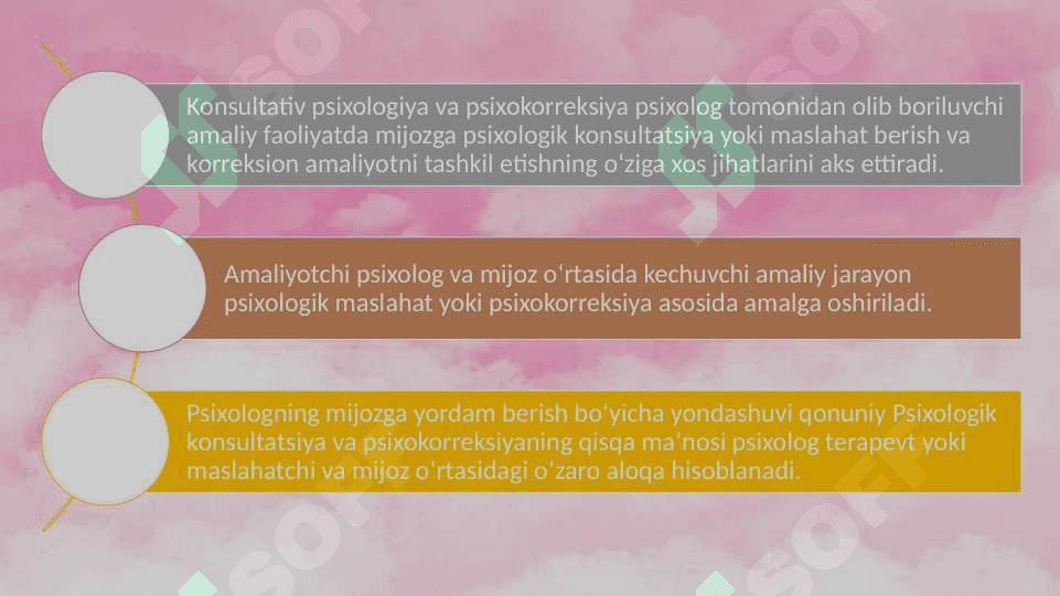 Konsultativ yordam tamoyillari.pptx 8