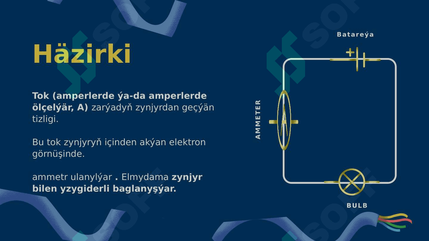 Elektrik garşylyk we dartgynlylyk 6