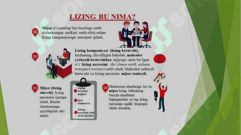 Banklarda lizing va factoring operatsiyalarining buxgalteriya hisobi 3