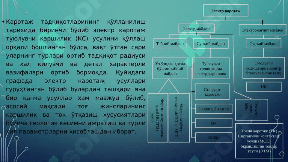 Электр  каротаж.Электр каротаж усуллари ва уларни туркумланиши 2