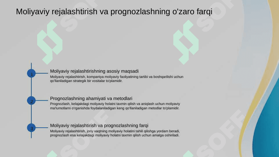 Moliyaviy rejalashtirish va prognozlash 6