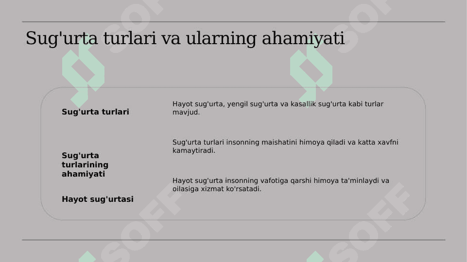Sug'urta 7