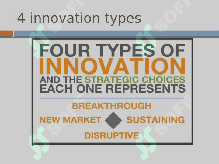 innovation preparing for the future customers satisfactions 4
