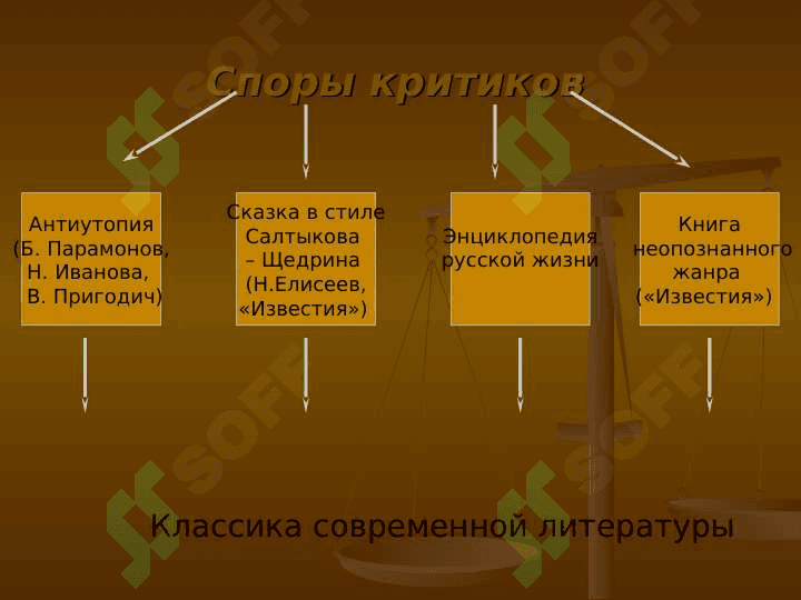 Поэтика романа Т.Толстой Кысь 2