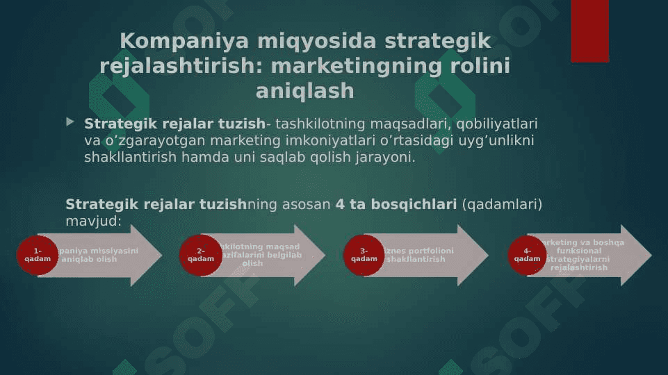 Kompaniya va marketing strategiyasi 3