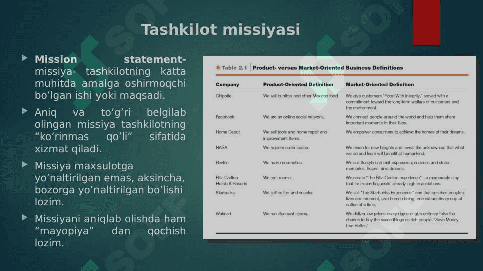 Kompaniya va marketing strategiyasi 4