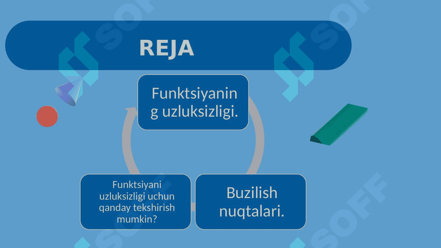 Funksiyaning nuqtadagi uzluksizligi 2