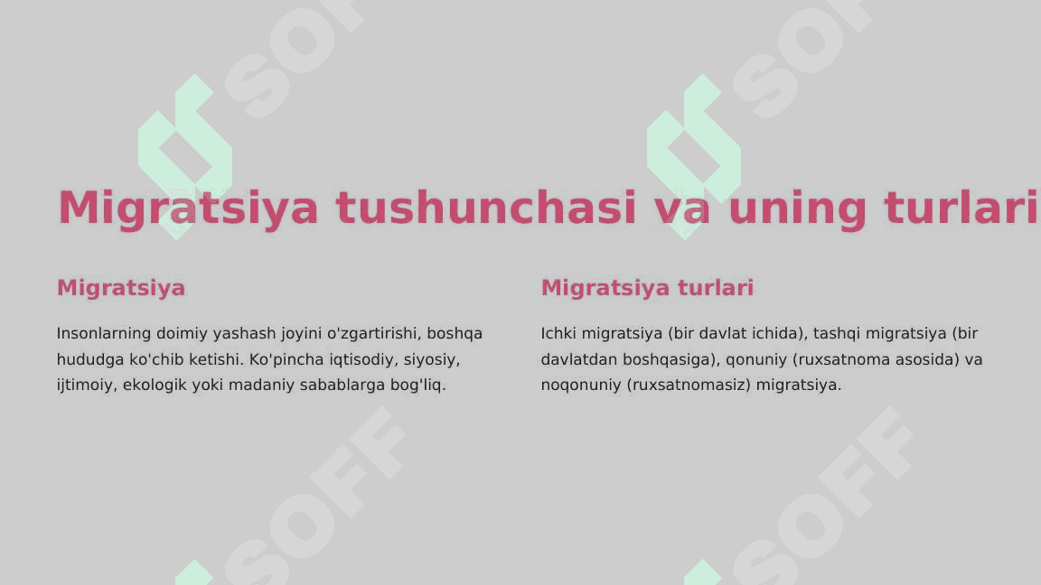 Migratsiya va Qochoqlar Muammosi 2
