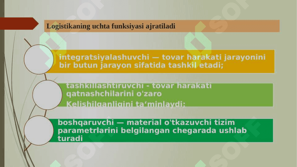 logistika konpepsiyasi evolyutsiyasi 4
