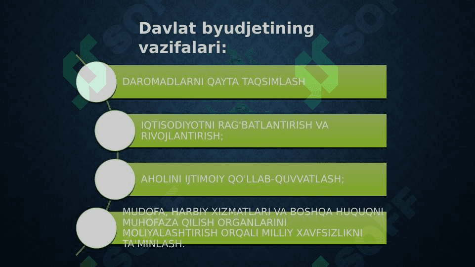DAVLAT BYUDJETI 5