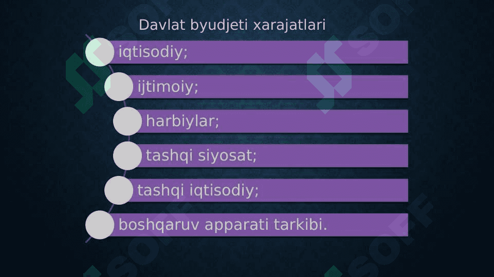 DAVLAT BYUDJETI 8