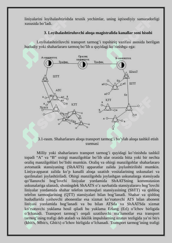 "Andijon - Sirdaryo" INDIVIDUAL LOYIXA ISHI 7