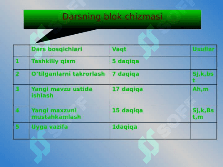 INFORMATIKA 6