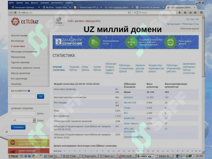 Веб дастурлаш асослари 4