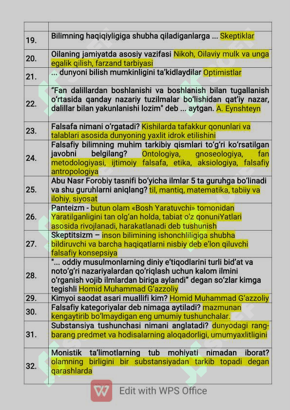 falsafa fanidan yakuniy nazorat testlari javoblari bilan 2
