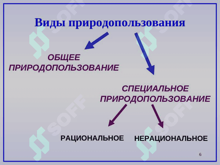 Характеристика  и классификация отходов 6