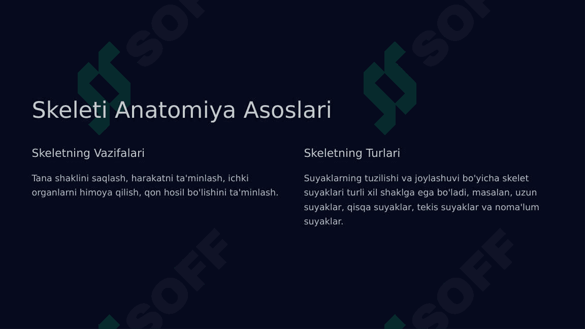 Qo'l, oyoq, Chanoq skeleti rentgenoanatomiyasi 3