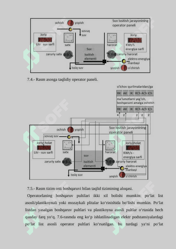 Foydalanuvchi interfeysining turlari 7