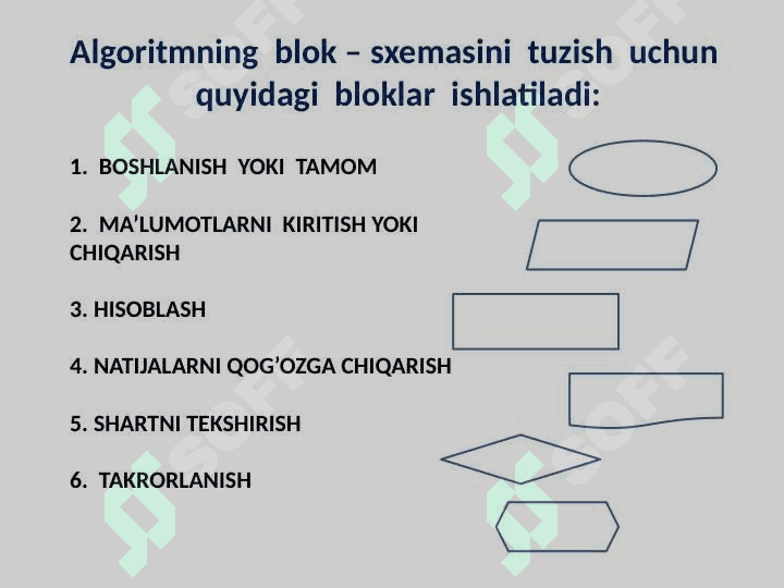 Chiziqli, tarmoqlanuvchi va takrorlanuvchi algoritmlarga oid masalalar 8