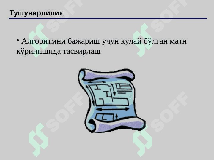 Информатика ва алгоритмлашнинг асосий тушунчалари. Алгоритмлаш асослари. 7