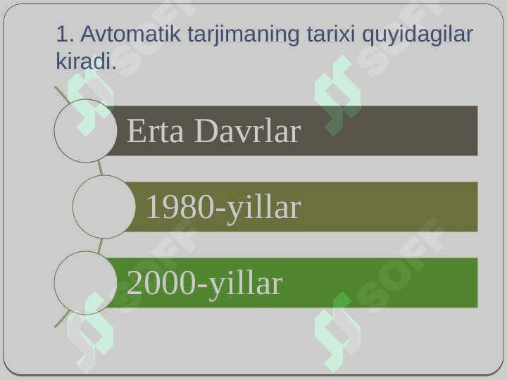Avtomatik tarjima 4