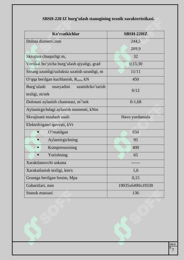 Tog’ jinslarini qazib olish 7