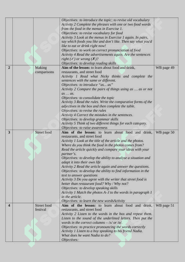 8-sinflar uchun tezis 2