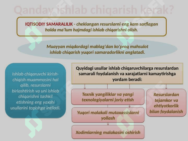 Asosiy iqtisodiy masalalar 4
