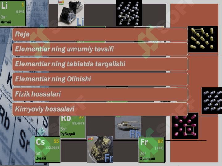 1 A guruh elementlari (K , Rb, Cs misolida) 2