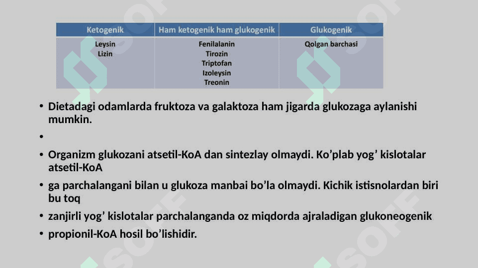 GLIKOGEN KASALLIKLARI 4