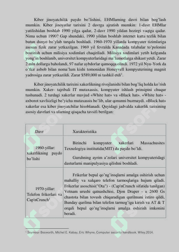 Kiber jinoyatchilik tarixi 2