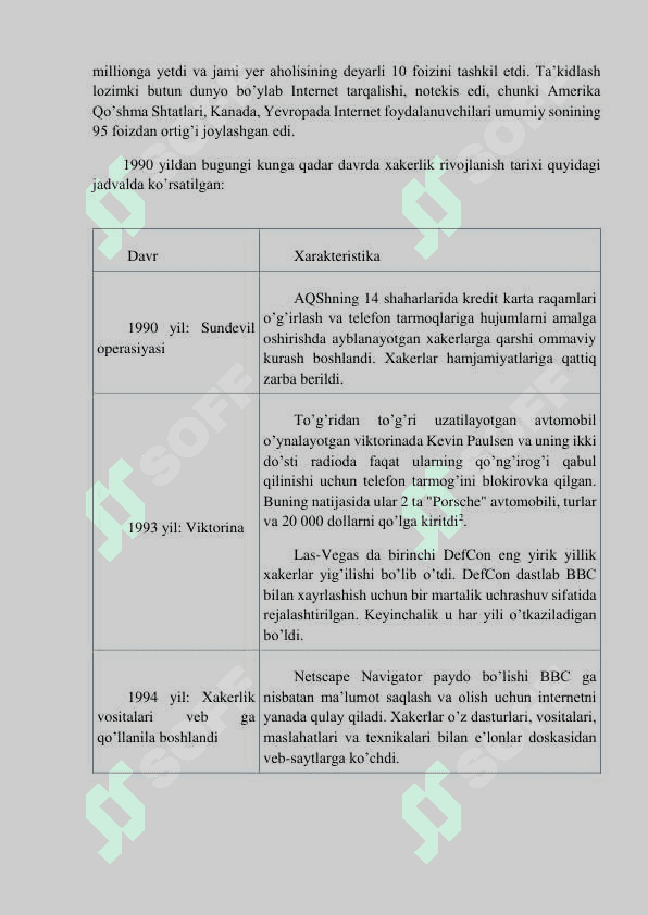 Kiber jinoyatchilik tarixi 4