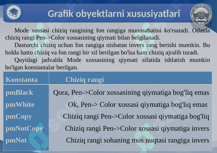 GUI muhitida grafik imkoniyatlar 8