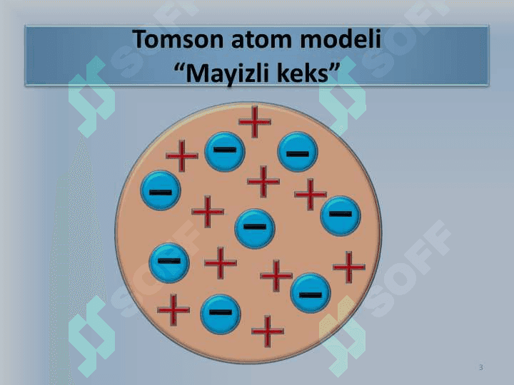 Atom yadrosining tuzilishi va xossalari 3