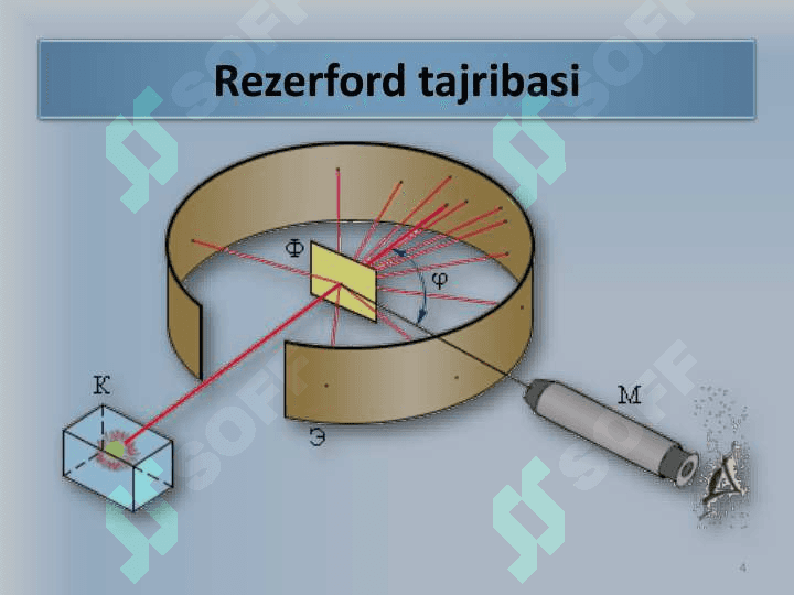 Atom yadrosining tuzilishi va xossalari 4