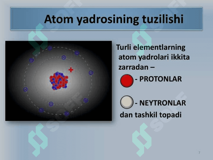 Atom yadrosining tuzilishi va xossalari 7