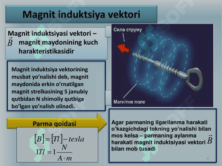 Elektromagnetizm 4