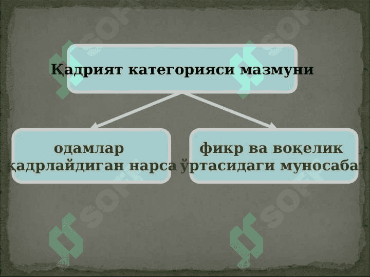 ҚАДРИЯТЛАР ФАЛСАФАСИ 8
